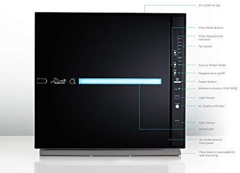 Rabbit Air, MinusA2 Air Purifiers for Home, Ultra Quiet HEPA Air Purifier - Wall Mountable Air Purifiers for Home Large Room, Allergies, Dust, Mold, Smoke & VOCs, (SPA-780N, Black, Odor Remover, WIFI)