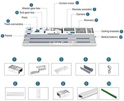 DIY Wifi Smart Automatic Curtain Motor Track System,Automatic curtains motor,automatic blinds tracks, length can be custom (8.2m)