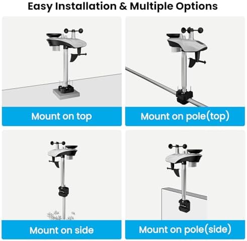 Sainlogic 12-in-1 Weather Station, Weather Stations Wireless Indoor Outdoor with Rain Gauge, Wind Speed/Direction, Dew Point, Barometer, Air Pressure, Temperature Humidity (No WiFi)