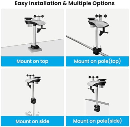Sainlogic 12-in-1 Weather Station, Weather Stations Wireless Indoor Outdoor with Rain Gauge, Wind Speed/Direction, Dew Point, Barometer, Air Pressure, Temperature Humidity (No WiFi)