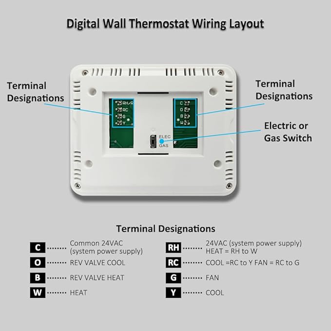 NonProgrammable Thermostat for House, Digital Energy-Saving Thermostat,Single-Stage Systems, 1 Heat/1 Cool, Easy DIY Install, Green Backlight