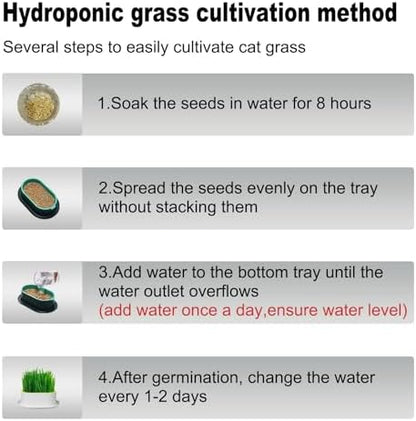 3Pcs Cat Grass Planter, Plastic Wheatgrass Planting Trays Hydroponic Cat Grass Growing Kits for Indoor Cats Soilless Nursery Box Pet Grass Pot (3 Color)