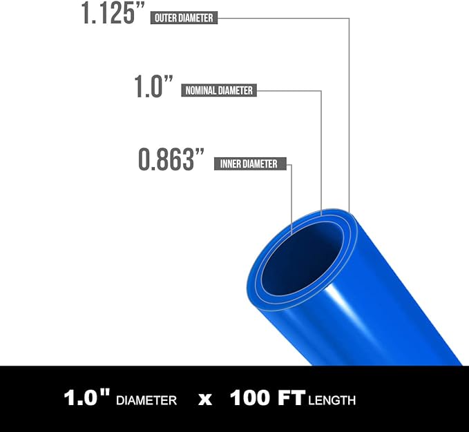 Pex Tube Coil - 1 Inch x 100 Ft, Blue, Non-Barrier Pex Pipe for Potable Water, Flexible Water Tubing for Plumbing