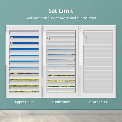 Blindsmart Plantation Shutters Motor, Smart Electric Motor Automatic Opener for Plantation Shutters for Interior Windows, USB Rechargeable Driver for Window Shutters (Remote Version, with Solar Panel)