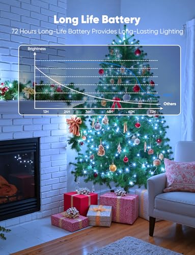 Brightown 14 Pack Warm White and White LED Fairy Lights Battery Operated String Lights, 7ft 20LED Waterproof Silver Wire String Lights, Firefly Starry Moon Lights for Mason Jars DIY Christmas Wedding - color: Warm White+White, size: 14 Pack