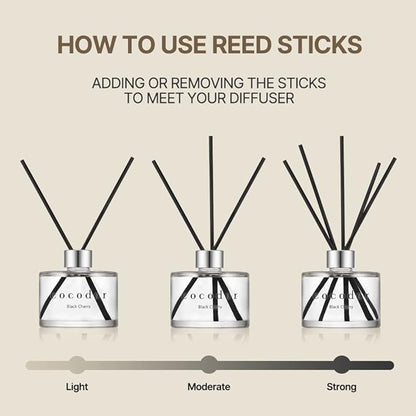 COCODOR Signature Reed Diffuser/Woody Hotel / 6.7oz(200ml) / 2 Pack/Reed Diffuser, Reed Diffuser Set, Oil Diffuser & Reed Diffuser Sticks, Home Decor & Office Decor, Fragrance and Gifts, Mother's Day