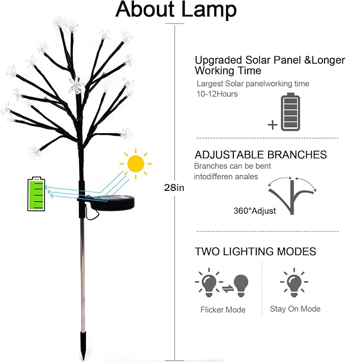 Solar Garden Lights Garden Decor, Solar Flowers Outdoor Decorative,2Pack 40LED Fairy Solar Lights Outdoor Waterproof for Outside Yard,Lawn,Patio,Pathway Christmas Decorations Gardening Gifts
