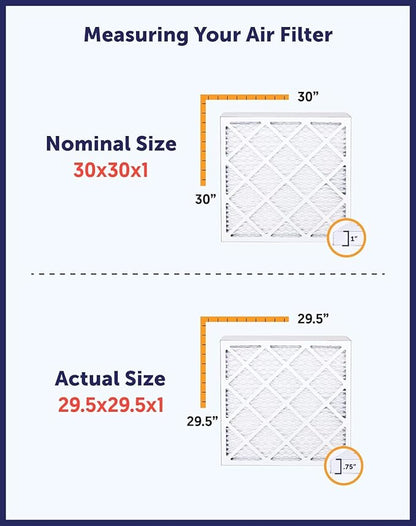 Filter King 6.5x59.5x1 Air Filter | 4-PACK | MERV 8 HVAC Pleated A/C Furnace Filters | MADE IN USA | Actual Size: 6.5 x 59.5 x .75"