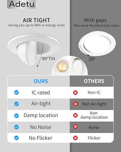 Adetu 3 Inch 5CCT Gimbal Led Recessed Lighting with Junction Box, 2700K/3000K/3500K/4000K/5000K Selectable, 7W Eqv 80W, 360°+90° Adjustable Recessed Lights, 800LM Brightness - ETL (White, 6 Pack)