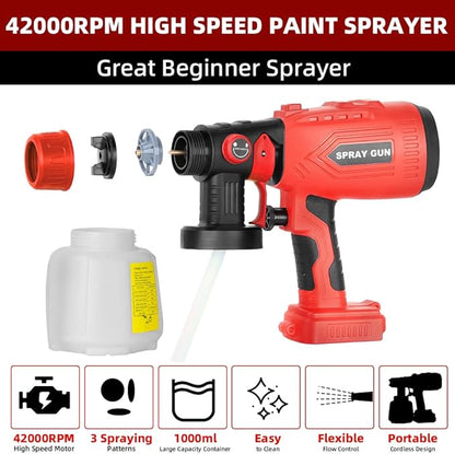 Cordless Paint Sprayer for Craftsman 20V Battery, 200W HVLP Spray Paint Gun Tool with Brushless Motor and Copper Nozzle, Easy to Clean, for Furniture, Fence, Walls, Ceiling, Door etc. (No Battery)