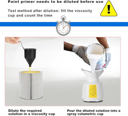 Paint Sprayer Compatible with Makita 18V Lithium Battery, Cordless Paint Sprayer HVLP Spray Gun with Copper Nozzle, 200W Power Easy to Clean for Home Interior,Exterior, Renovation(Tool Only)