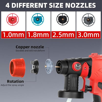 Cordless Paint Sprayer for Craftsman 20V Battery, 200W HVLP Spray Paint Gun Tool with Brushless Motor and Copper Nozzle, Easy to Clean, for Furniture, Fence, Walls, Ceiling, Door etc. (No Battery)