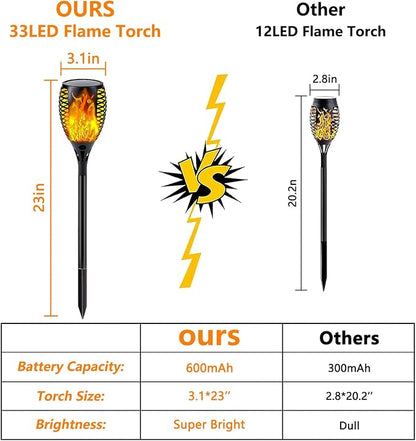 Upgraded 8 Pack Super Larger Size Solar Torch Lights with Flickering Flame, Extra Bright Solar Lights Outdoor Waterproof, Solar Flame Lights Outdoor Solar Tiki Torches for Garden Pathway Auto On Off
