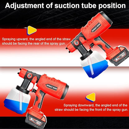 Cordless Paint Sprayer Compatible with Milwaukee 18V Battery(Tool Only) 200W HVLP Paint Gun, 3 Spray Patterns & 4 Size Nozzles for Cabinets,Walls,Furniture,House Painting