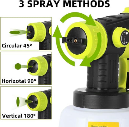 Paint Sprayer Compatible with Ryobi 18V Battery, 200W HVLP Spray Paint Gun Tool with Brushless Motor and Copper Nozzle, Easy to Clean, for Furniture, Fence, Walls, Ceiling, Door etc. (No Battery)