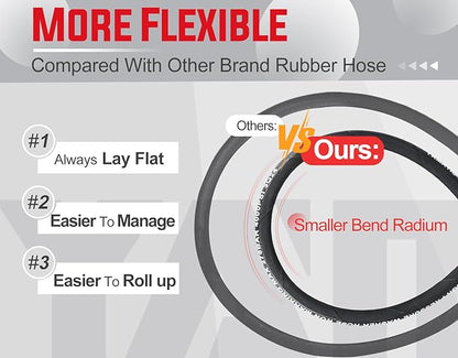 YAMATIC 5/16" Flexible Pressure Washer Hose 100FT, Kink Resistant Swivel 3/8" Quick Connector, 4000 PSI High Durability Cold Hot Water Max. 212°F, Fit Most Residential and Commercial Pressure Washer