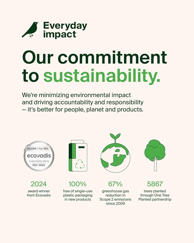 Belkin 2-Port USB C Charger Block 50W, Dual-Port GaN Charger w/ 2X USB C Ports & Included 1M C-C Cable, Fast Charging for MacBook, iPhone, iPad, Chromebook, Galaxy, Pixel - Travel Essentials - White
