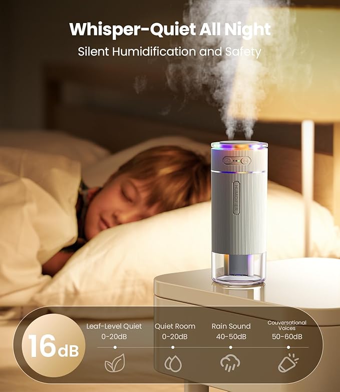 WSKEN Portable Small Humidifier for Bedroom - [Dual Nozzle Large Cool Mist] [Ambiance Lighting] [Car Smart On/Off] Ultrasonic Mini Personal Desk Air Humidifiers for Travel Office Baby Room,White