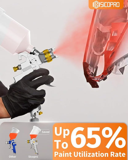 HVLP Paint Sprayer Gun, Air Paint Sprayer for House Painting, Cars, Paint Guns Automotive, 1.4/1.7/2.0mm 15 Nozzle Holes, Air Regulator