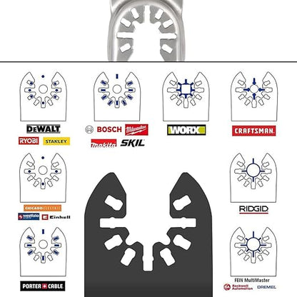 Aozzy 145 Multi Tool Sandpaper Kit for Most Oscillating Tool Sanding Pads, Compatible With Most Bosch/Dewlta Brands, Multiple Grits Available Suitable for Sanding in Confined Work for Sanding Wood etc
