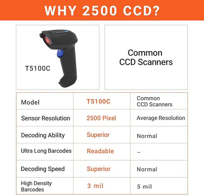 Tera Pro 1D Wireless Barcode Scanner 3 in 1 Bluetooth & 2.4G Wireless & USB Wired CCD Cordless 2500 Pixel Bar Code Reader with Battery Level Indicator for Windows Mac Android iOS Model T5100C