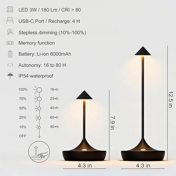 2-Pack Cordless Rechargeable LED Table Lamps, Metal, 3 Color Touch Stepless Dimmable, IP54 Waterproof Portable Battery Operated for Outdoor Dining Patio Restaurant Home Decor, Black