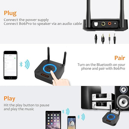 [Upgraded] 1Mii B06Pro Long Range Bluetooth Receiver, HiFi Wireless Audio Adapter, Bluetooth 5.2 Receiver with 3D Surround aptX HD Low Latency Optical RCA AUX 3.5mm Coaxial for Home Stereo System