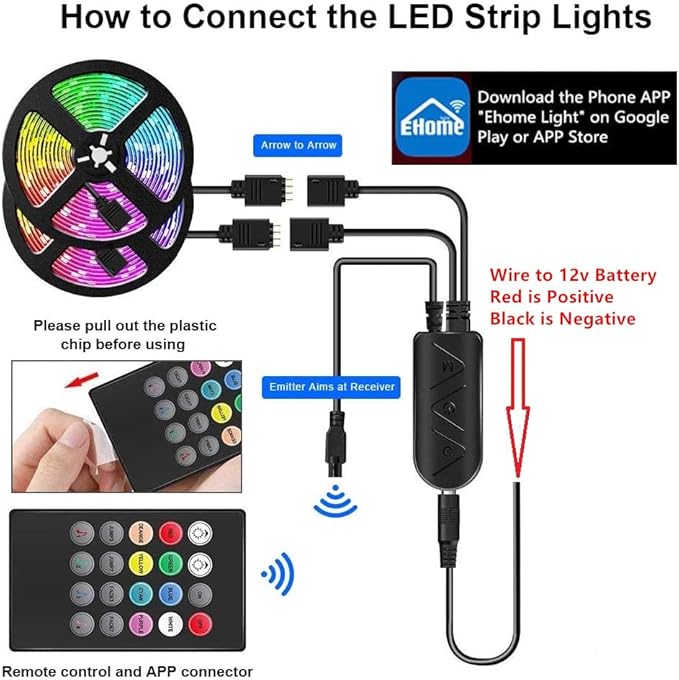 Led Strip Boat Lights Kit, 66FT Bluetooth Multi-Color Marine Pontoon Led Lights, Waterproof Boat Interior Light, Under Gunnel Deck Lights, Night Fishing Lights, APP/Remote Control, Sound Music Sync