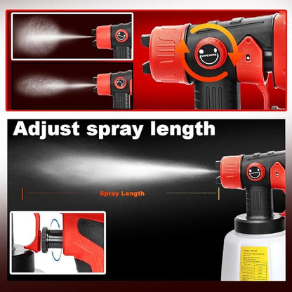 Paint Sprayer Compatible with Milwauke 18V Lithium Battery, Cordless Paint Sprayer HVLP Spray Gun with Copper Nozzle, 200W Power Easy to Clean for Home Interior,Exterior, Renovation(Tool Only)