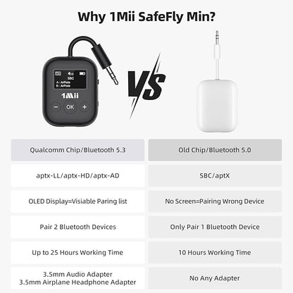 1Mii Airplane Bluetooth 5.3 Transmitter for All Headphones - Bluetooth Adapter for TV - Dual Connection - aptX Low Latency - Flying Travel, Wireless Audio Aux for MP3, Game,PC-Black