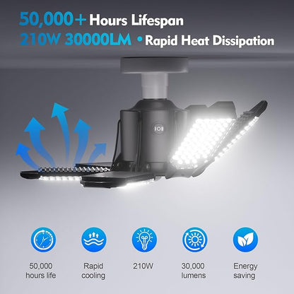 TANBABY 260W Motion Sensor Garage Lights, 30000LM Shop Lights with Remote Control 3 Modes (ON/Off/AUTO), 30/60/120s Timer, E26 Screw-in Deformable 6-Panel 6500K Ceiling Light for Garage Shop (2 Pack)