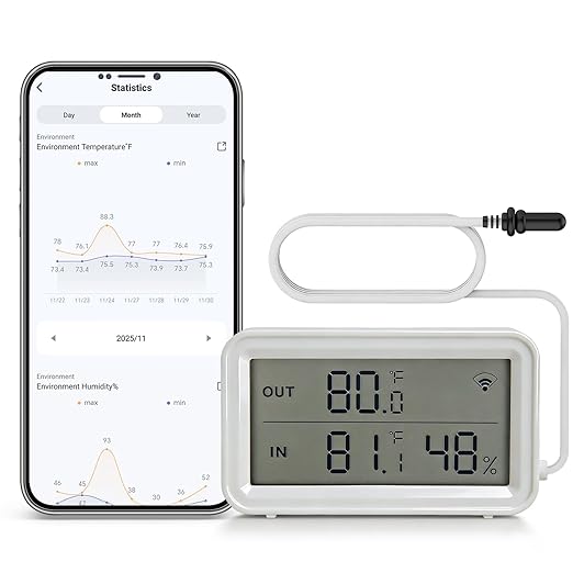 eMylo WiFi Thermometer Hygrometer, Digital Room Temperature Humidity Monitor Sensor with Probe, App Alert, LCD Display, Free Data Storage Export, for Home Kitchen Fridge Fish Tank Aquarium Reptile Tub