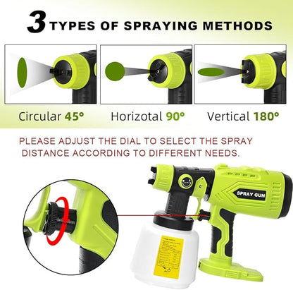Paint Sprayer Compatible with Roybi 18V Lithium Battery, Cordless Paint Sprayer HVLP Spray Gun with Copper Nozzle, 200W Power Easy to Clean for Home Interior,Exterior, Renovation(Tool Only)