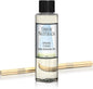 Urban Naturals Spring Clean Reed Diffuser Oil Refill Kit | Fresh, Crisp Fragrance of Lemon, Leafy Greens & Lavender | Essential Oil Room Scent Replacement Liquid with Reed Sticks | Made in the USA