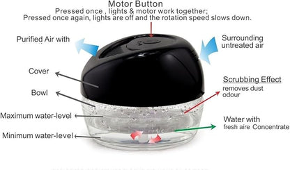 Bluonics Fresh Aire Water Air Washer, Air Revitalizer & Freshener with Night Light 7 LED Changing Colors & White Noise