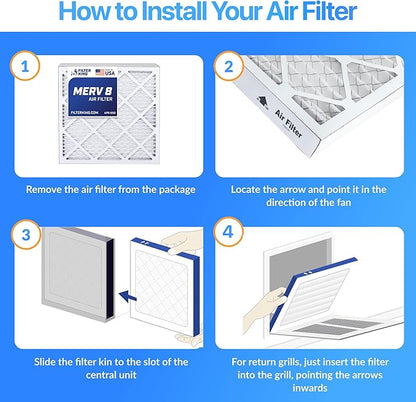 Filter King 38x55.5x1 Air Filter | 4-PACK | MERV 8 HVAC Pleated A/C Furnace Filters | MADE IN USA | Actual Size: 38 x 55.5 x .75"
