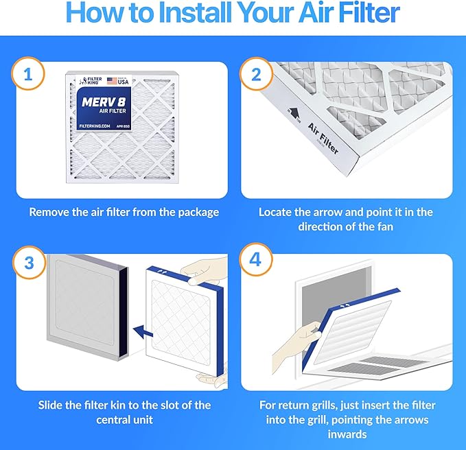 Filter King 4x58x1 Air Filter | 4-PACK | MERV 8 HVAC Pleated A/C Furnace Filters | MADE IN USA | Actual Size: 4 x 58 x .75"
