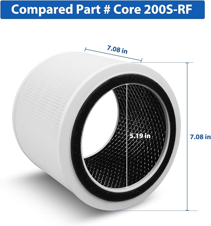 Core 200S Replacement Filter Compatible with LEVOIT Core 200S Core 200S-P Smart WiFi Air Purifier, Fit for Levoit Core 200s Replacement Filter, 2Pack 3-Stage H13 Grade True HEPA Filter, Core 200S-RF