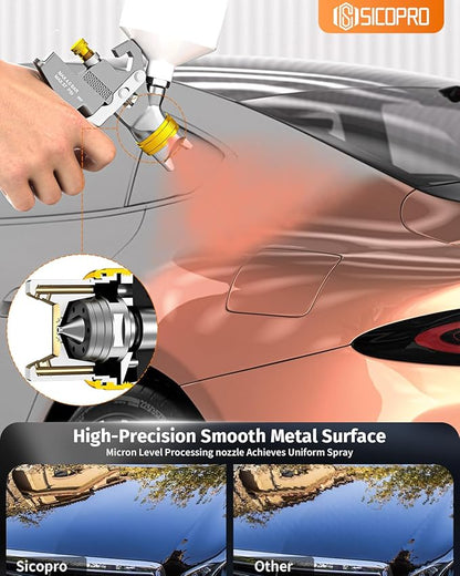 HVLP Paint Sprayer Gun, Air Paint Sprayer for House Painting, Cars, Paint Guns Automotive, 1.4/1.7/2.0mm 15 Nozzle Holes, Air Regulator