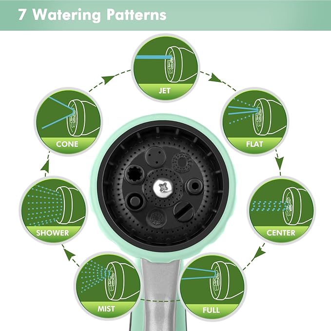 RESTMO Metal Watering Wand, Heavy Duty Garden Hose Wand with 180° Swivel Ratcheting Head, 16'' Hose Nozzle Sprayer with 7 Spray Patterns and Flow Control, for Water Hanging Baskets and Shrubs, Cyan