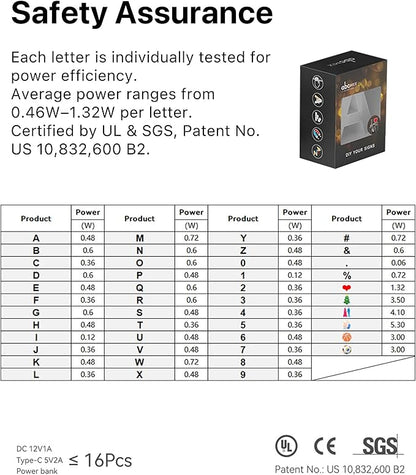 LED Magnetic Letter R, H 3.7" Light with Touch Control, White, Dimmable, Warm White 3000K
