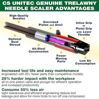 CS Unitec | 199.3120 | 2B Needle Scaler and Chisel Scaler Combination Kit. Inline-Grip, Air-Powered, 19 Needles, 3000 Blows per Minute, 5.75 Lbs – Made in England