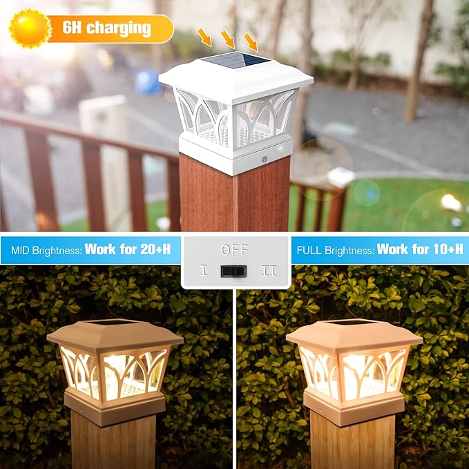 VOLISUN Solar Post Cap Lights Outdoor 8Pack, with Edison LED Bulbs, 2 Brightness Setting, Fence Post Lights Solar Powered for Garden Fence Deck Mailbox Yard Porch, Fits 4x4 6x6 Posts(Slate White)