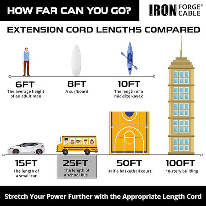 Iron Forge Cable Weatherproof 25 Ft Outdoor Extension Cord - 14/3 SJTW 15 Amp Heavy Duty Yellow Extension Cord 3 Prong - Lighted End