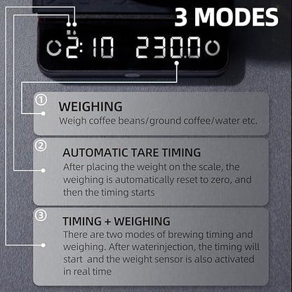 Mini Espresso Scale with Timer, Coffee Scale with Auto Timing, Small Precision Kitchen Digital Coffee Scale, Aluminum Alloy Body, Super Thin, 1200mAh, 2kg/0.1g White