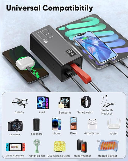 90000mAh High Capacity Power Bank, 30W Fast Charging Portable Charger PD&QC 3.0, 5 Output 2 Input Large Powerbank with LED Display USB C Battery Pack Charger Portable for Outdoor Camping Travel