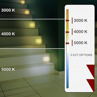 Ciata LED Stair Lights - 3 CCT Options (3000K/4000K/5000K) | 3 Watt Step Lights for Indoor and Outdoor Stairs | Ideal for Home Theater and Outdoor Stairway Lighting | White Finish, Horizontal