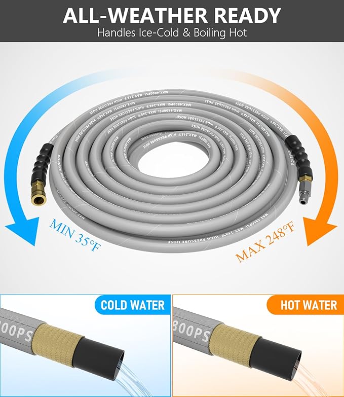 3/8" Pressure Washer Hose 200FT 4800 PSI, Kink Resistant Steel Braided Layer & NonMarking Rubber for Hot/Cold Water, High Power Washer Hose With 3/8 Inch Quick Connect & M22 Fitting, Gray