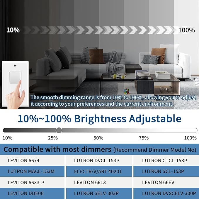 20 Inch Flush Mount Ceiling Light, 42W 4200LM, Dimmable & 3000K/4000K/6500K Selectable, Modern Black Led Ceiling Light Fixture for Dining Room, Kitchen, Bedroom, Office, Hotel, Wired