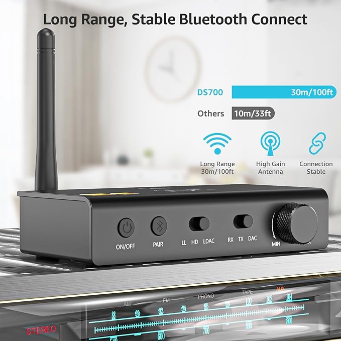 1Mii DS700 HiFi Bluetooth Audio Transmitter Receiver for TV, Long Range Wireless Adapter with Audiophile DAC, LDAC/aptX HD/aptX LL, OLED Display, Optical & Coaxial Input/Output, RCA Output Only